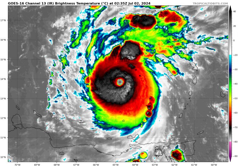 Beryl se transforma en huracán de categoría 5