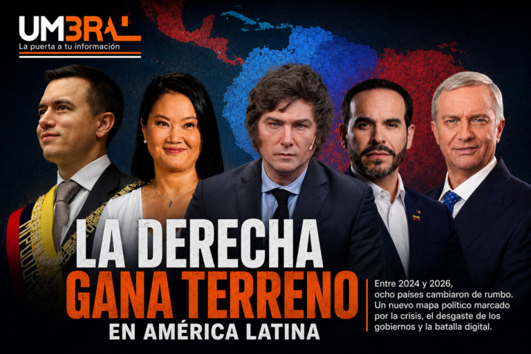 La derecha gana terreno en América Latina