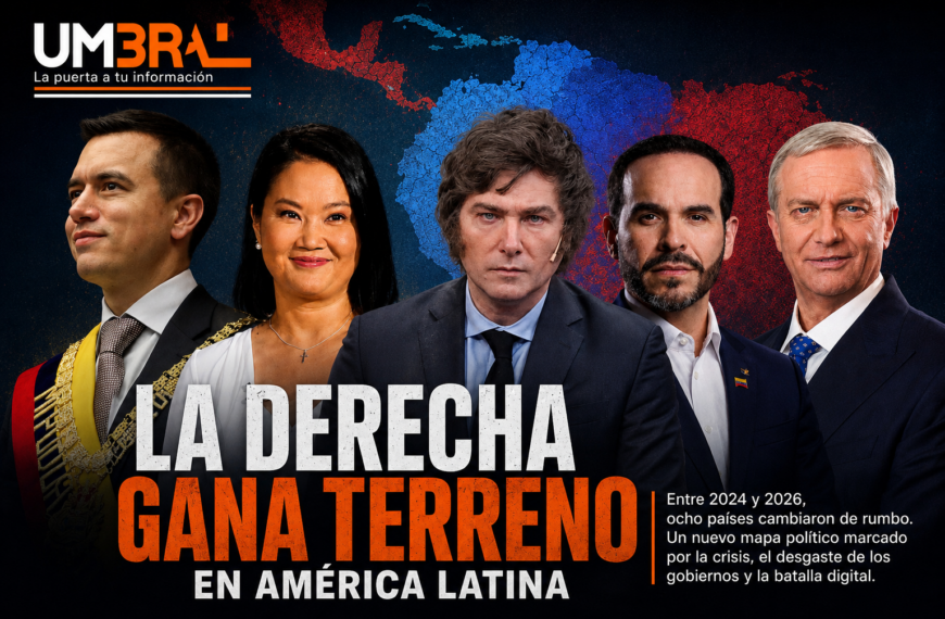 La derecha gana terreno en América Latina