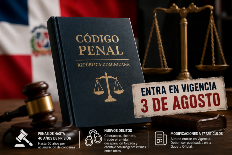 Nuevo Código Penal entra en vigencia sin las recientes modificaciones a 27 artículos